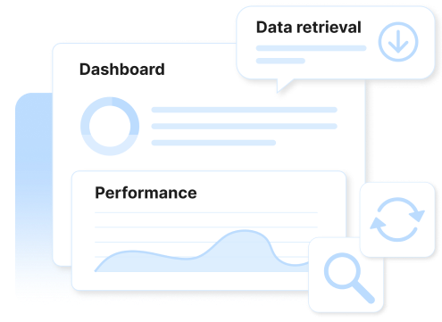Permission settings